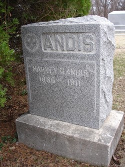 Harvey Herbert Andis 