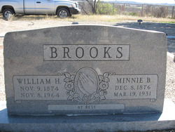 William Henry Brooks 