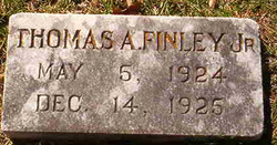 Thomas Augustus Finley Jr.