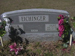 Frank Eichinger 