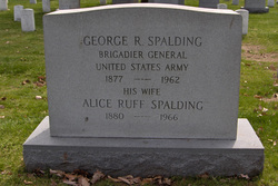 Alice Minnie <I>Ruff</I> Spalding 