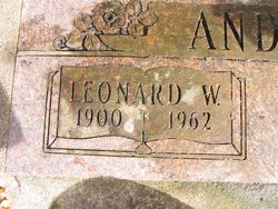 Leonard W. Anderson 