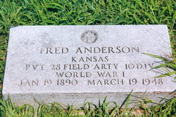 Fred Anderson 