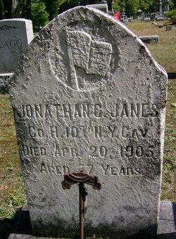 Jonathan C. Janes 