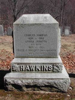 Charles Hawkins 