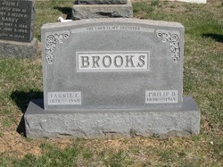 Fannie F. <I>Price</I> Brooks 