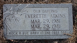 Everette Atkins 