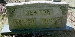 Robert Oscar Newton 