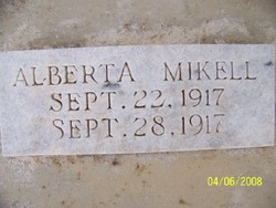 Alberta Mikell 