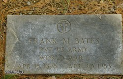 Pvt Frank M Bates 