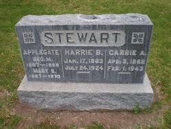 Mary C <I>Stewart</I> Applegate 