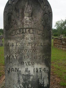 James Marshall Chappell 