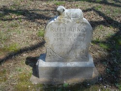 Ruth H. Abney 