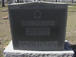 Lola Anderson 