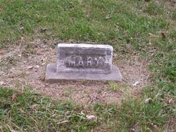 Mary Larned Allen 