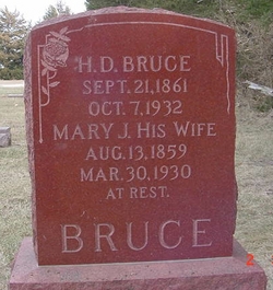 Mary Jane <I>Gable</I> Bruce 