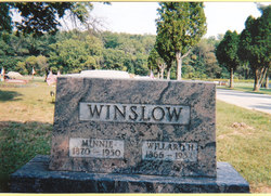 Arminda “Minnie” <I>Winslow</I> Winslow 