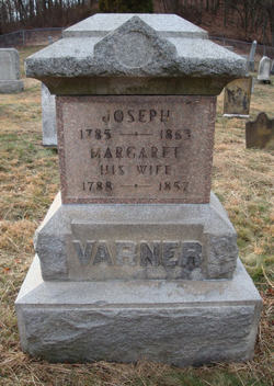 Margaret Ann <I>Tennant</I> Varner 