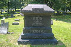 Capt Arthur Okey Baker 