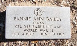 Fannie Ann Bailey 