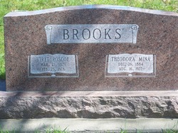 Theodora Mina Brooks 