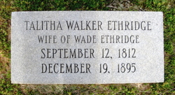 Talitha <I>Walker</I> Ethridge 