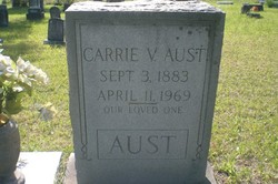 Carrie Viola <I>Watt</I> Aust 