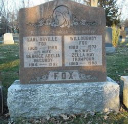 Willoughby Fox 