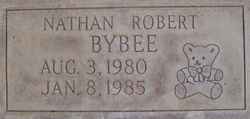 Nathan Robert Bybee 