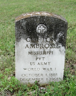 Clifton Ambrose 
