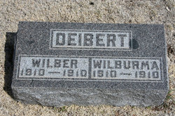 Wilber Deibert 