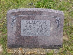 Gladys Novella <I>Brown</I> Arnold 