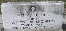 Henry Bethel Hill 
