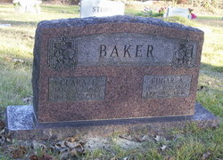 Edgar Allen Baker 