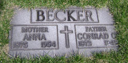 Anna Becker 