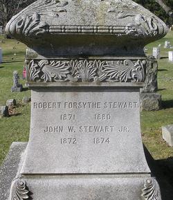 John Wolcott Stewart Jr.