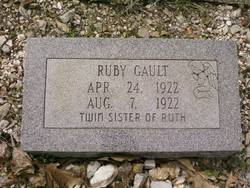Ruby Gault 