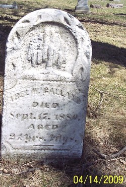 Abel W. Galland 