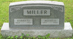 Harriett Jane <I>Alexander</I> Miller 