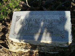 Bun <I>Hays</I> Spencer 