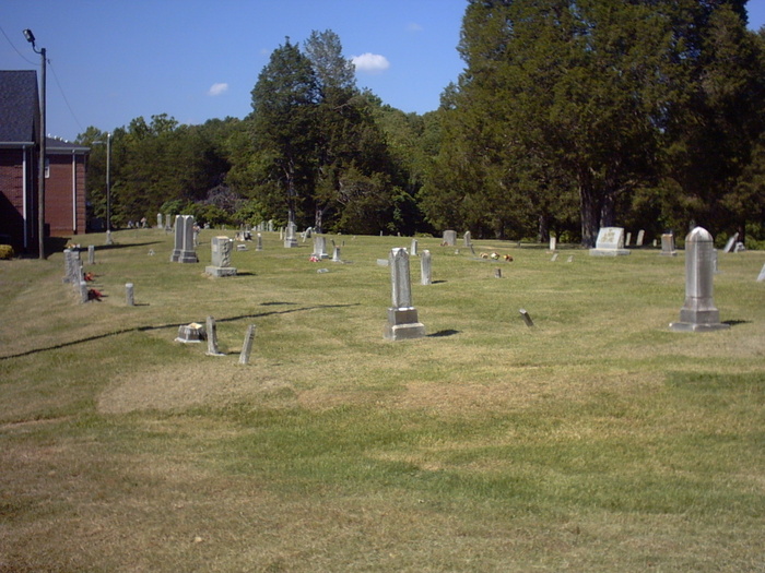 Union McMinn Baptist Church Cemetery