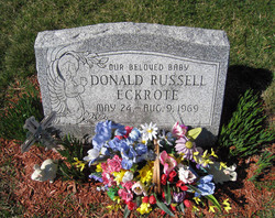 Donald Russell Eckrote 