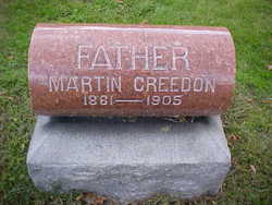Martin Creedon 
