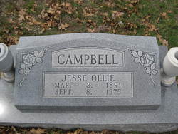 Jesse Oliver “Ollie” Campbell 