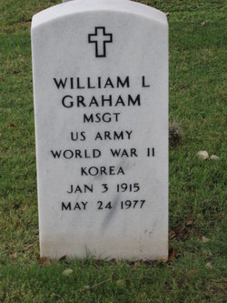 William Lindsey Graham 