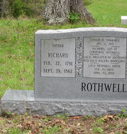 Richard Rothwell 