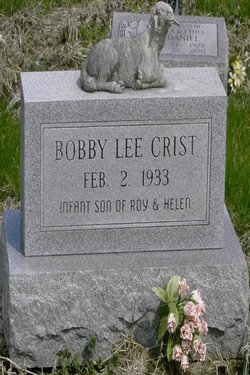 Bobby Lee Crist 