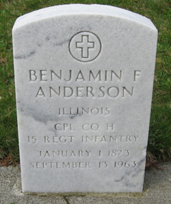 Benjamin Franklin Anderson 