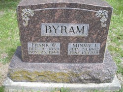 Frank William Byram 