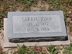 Carrie Ryan 